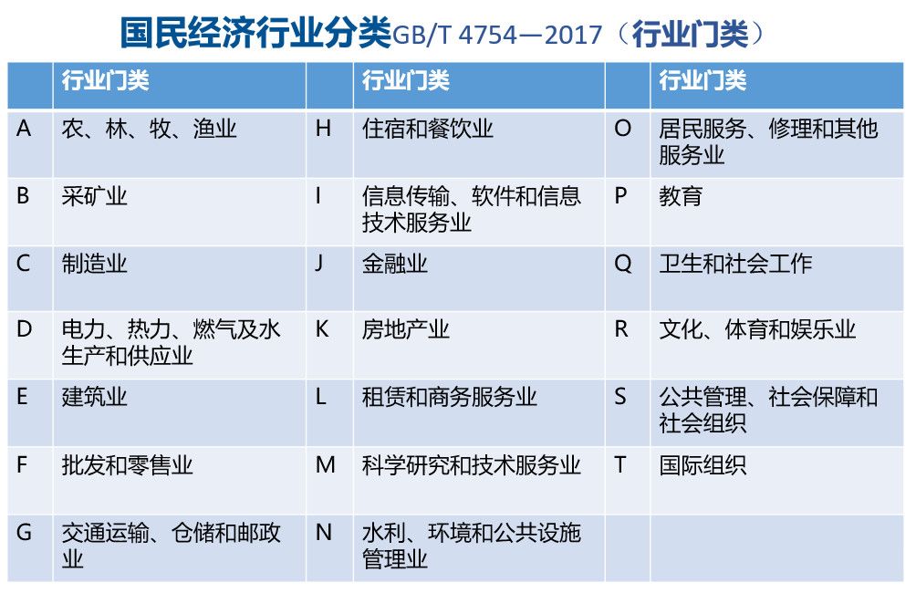 莱言科技