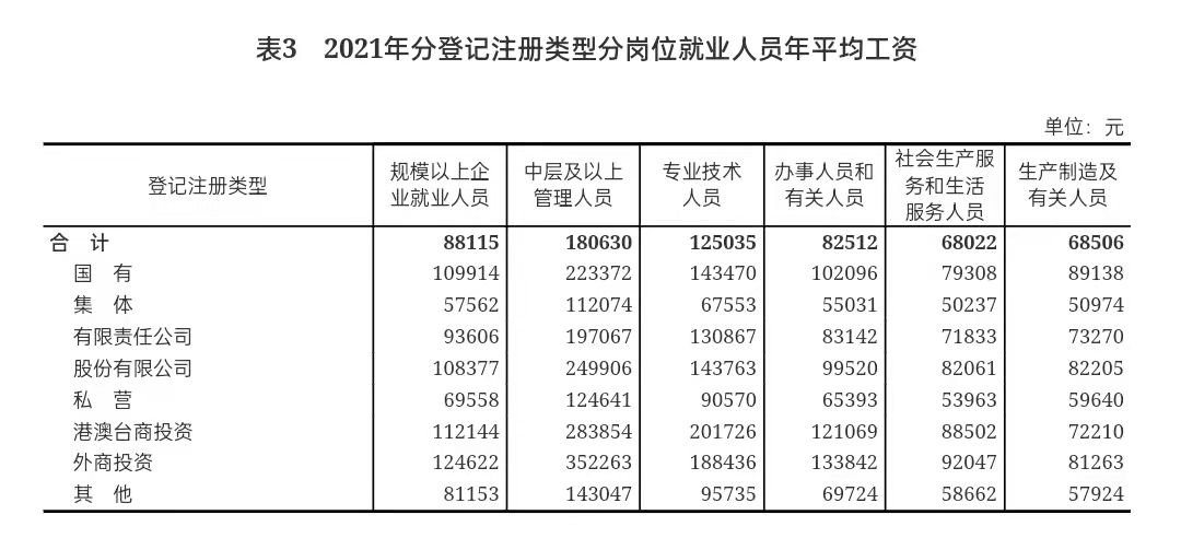 莱言科技