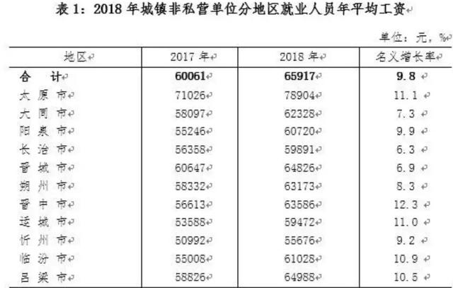 莱言科技